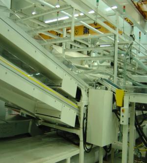 塑胶行业自动输送工程