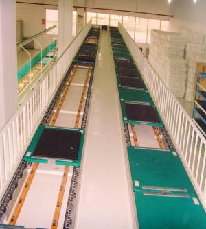 组装老化线系列